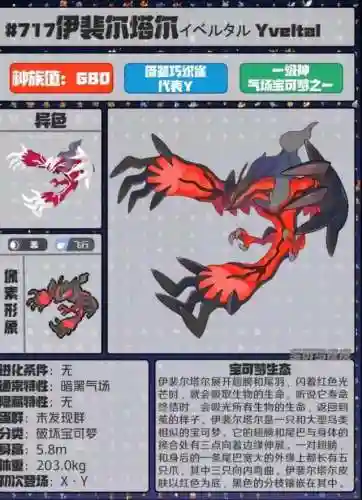 宝可梦精灵图鉴全部(宝可梦1000种图鉴)插图59