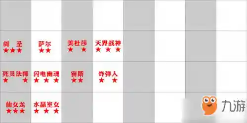 自走棋手游后期阵容搭配(自走棋手游推荐)插图4