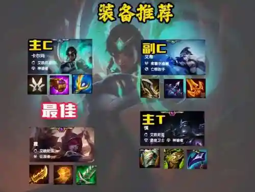征服卡尔玛阵容怎么搭配(玛尔斯之殿阵容搭配推荐)插图2