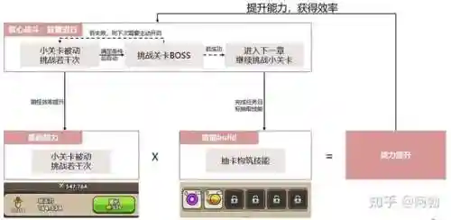 大作战类游戏(游戏大全)插图4