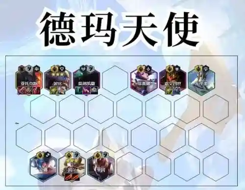 下棋九级天使阵容搭配(云顶天使主c阵容最新)