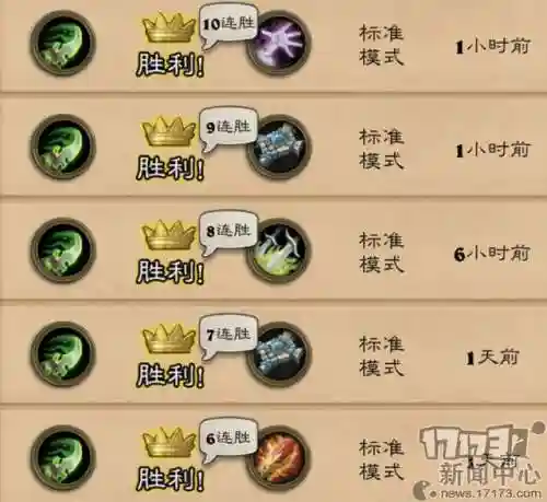 原初真神血统推荐阵容搭配(魔种血统阵容)插图10