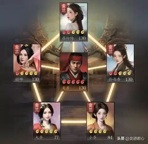 街机三国阵容搭配推荐(街机三国平民哪个职业最强)插图8