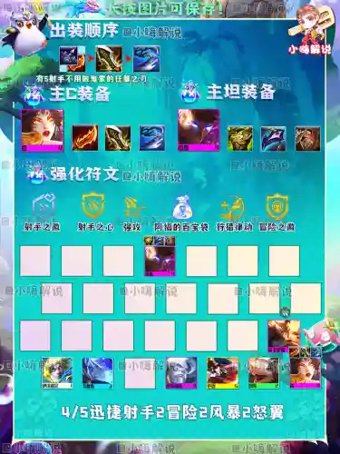 克制迅捷射手的阵容搭配(射手英雄克制关系图)插图7