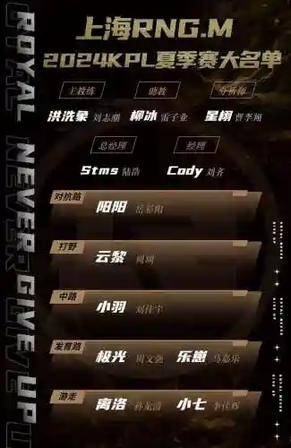 王者李小龙阵容搭配最新(王者荣耀历年最佳阵容)插图14 王者李小龙阵容搭配最新(王者荣耀历年最佳阵容)插图14