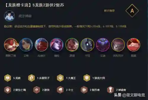云顶之弈龙族羁绊(云顶之弈龙族最强阵容)插图3 云顶之弈龙族羁绊(云顶之弈龙族最强阵容)插图3