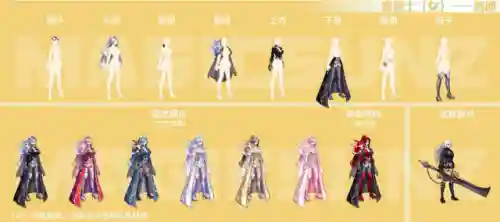 圣兽罐子推荐阵容搭配图(六怪兽阵容搭配)插图2