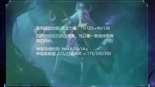 福星赵信阵容搭配图片高清(韩信适合什么阵容)插图15