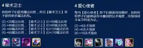 爱心使者护卫阵容怎么搭配(守护之境最强阵容怎么搭配)插图1