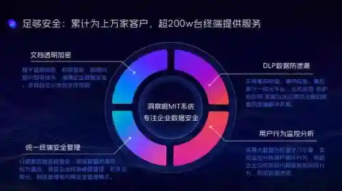 可以控制网络的软件(局域网管理软件)插图1