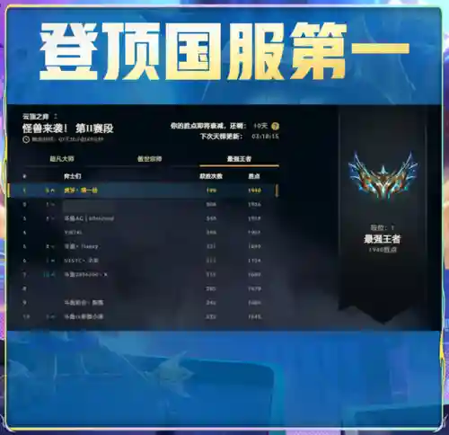 超英至高天阵容搭配(云顶之弈s10最强阵容搭配)插图3