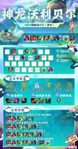 狂人护卫阵容搭配推荐图(s5最强虎卫军阵容)插图16