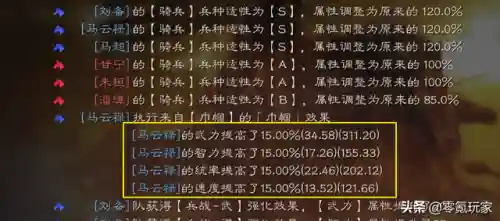 邹氏开荒阵容搭配花席(花席零氪玩家阵容推荐)插图3