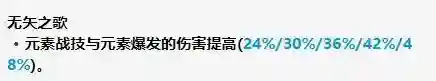 原神雷鸟推荐阵容搭配(原神雷系和什么搭配)插图11
