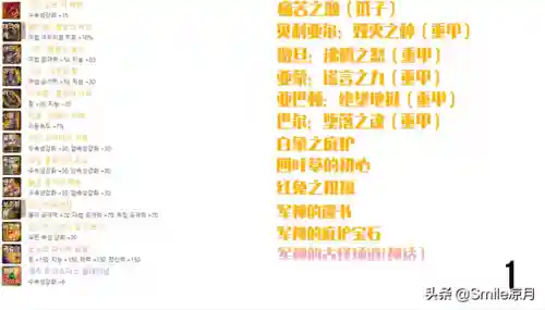 毒王噩梦神话搭配阵容(噩梦来临通关阵容推荐)插图20