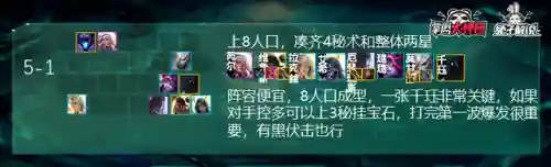 四秘游侠阵容搭配图(4.5版本最强阵容)插图10