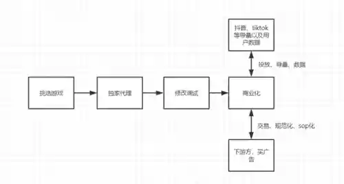 最老版欢乐斗地主(腾讯欢乐斗地主下载官网)插图11