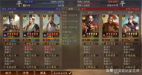 刘备程昱阵容搭配最新(刘备程昱三势阵)插图5
