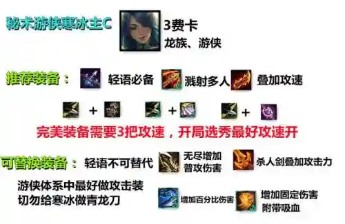 游侠秘术阵容搭配攻略(9.22云顶之弈秘术阵容)插图7