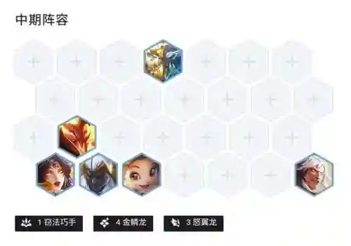 九金鳞龙阵容搭配11.28(九黎演武阵容搭配能得第一)插图7