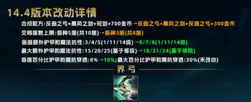 最强阿克尚阵容搭配(金铲铲阿克尚主c阵容)插图16