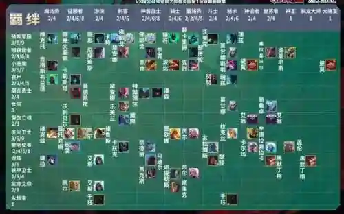 福星暗夜阵容搭配图(福星阵容怎么玩最新版本)插图3