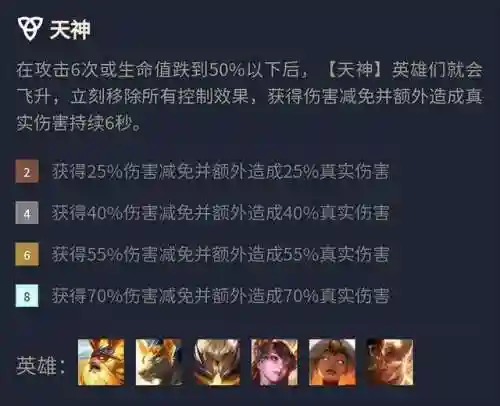 金灿灿福星天使阵容怎么搭配(金灿灿福星版本哪个阵容最强)插图2