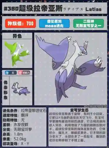 宝可梦精灵图鉴全部(宝可梦1000种图鉴)插图19
