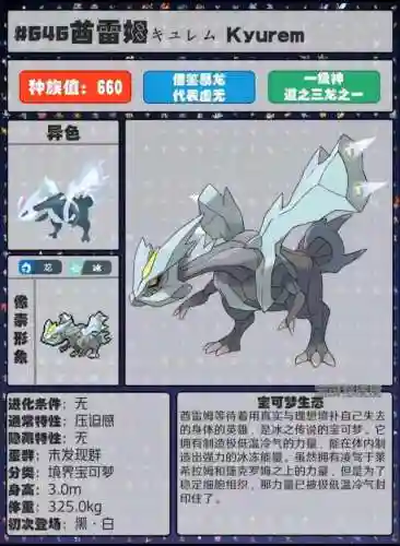 宝可梦精灵图鉴全部(宝可梦1000种图鉴)插图55