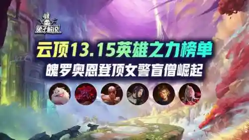 云顶强化英雄阵容搭配推荐(云顶之弈最强阵容与出装)