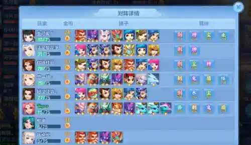 神武手游比武阵容搭配(神武4手游武侯最全详细攻略)插图2