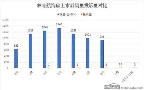 大航海家3贴吧(大航海家3贸易路线存档位置)插图1 大航海家3贴吧(大航海家3贸易路线存档位置)插图1