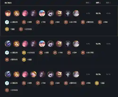 白魔八五阵容搭配图表大全(八重神子阵容搭配)插图2
