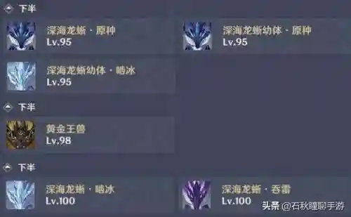 深渊12层阵容搭配排名(放置奇兵深渊阵容2019)插图2