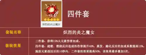 原神最强射手阵容搭配(原神值得培养的四星射手)插图5