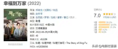 2022电视剧排名最火的前十位(2022评分最高的10部国产剧)
