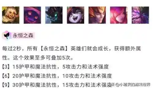 永恒之森手游阵容搭配(永恒部落手游最强阵容图)