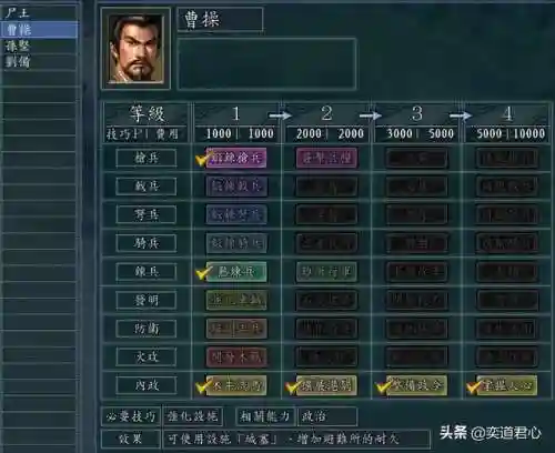 僵尸围城前期阵容搭配推荐(僵尸风暴最强阵容)插图2 僵尸围城前期阵容搭配推荐(僵尸风暴最强阵容)插图2
