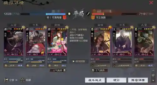 率土之滨鬼吕阵容搭配思路(率土之滨弓吕最强搭配)插图13