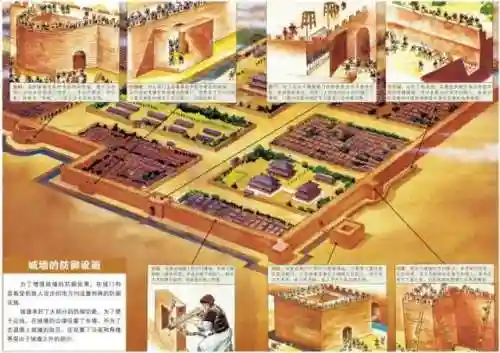 古代攻防阵容搭配表最新(古代战争最强sss阵容)