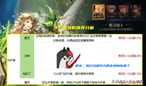 dnf职业转换书在哪买(dnf高级职业转换书怎么获得)插图12