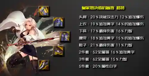 剑宗附魔搭配最强阵容图(dnf剑宗装备搭配)插图12