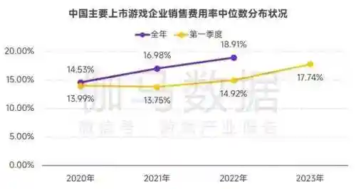植物大战僵尸迷你游戏手机版(植物大战僵尸缩小版下载)插图23