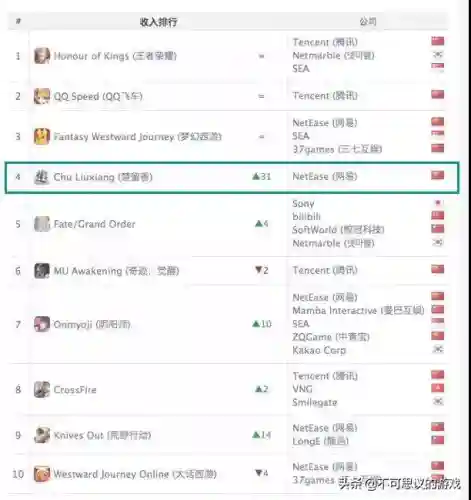 楚留香手游凉了(楚留香和李红袖的关系)插图2