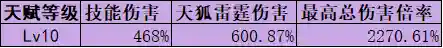 优菈神子阵容搭配(原神八重神子队伍搭配)插图6 优菈神子阵容搭配(原神八重神子队伍搭配)插图6