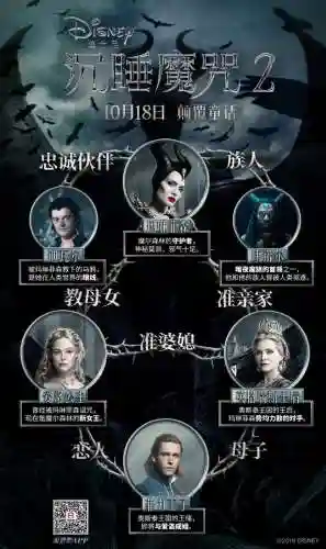 沉睡诅咒阵容搭配图鉴攻略(沉睡的法则图文攻略)插图3