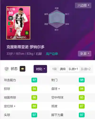 克鲁伊维特(范尼和克鲁伊维特哪个强)插图3