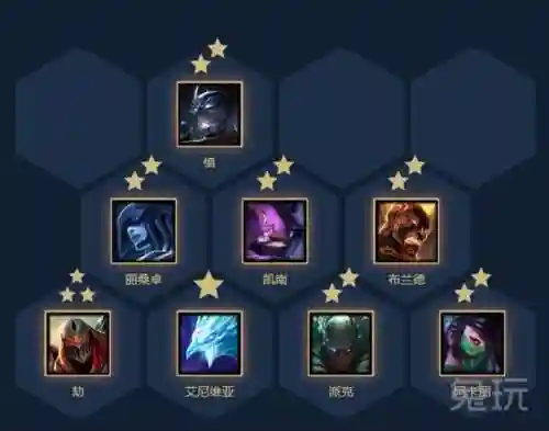 金虚空斗士阵容搭配图表(虚空幻界苍空斗士最好的装备)插图5