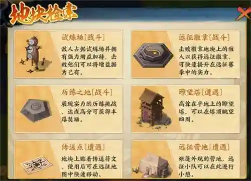 火影新世代远征阵容搭配(火影ol水主最好阵容)插图7