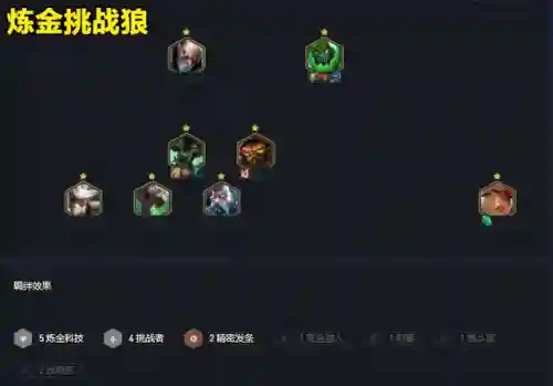 新手霓虹之夜阵容搭配图(霓虹深渊无限厉害的搭配)插图2 新手霓虹之夜阵容搭配图(霓虹深渊无限厉害的搭配)插图2